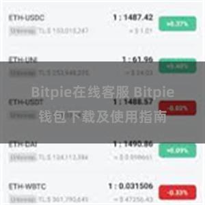 Bitpie在线客服 Bitpie钱包下载及使用指南