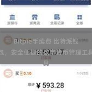 Bitpie手续费 比特派钱包，安全便捷的数字货币管理工具