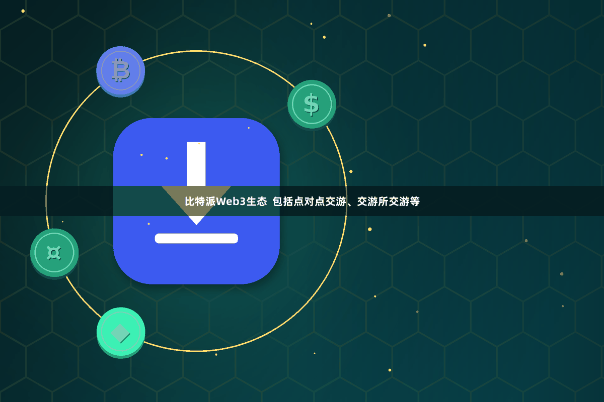 比特派Web3生态 包括点对点交游、交游所交游等